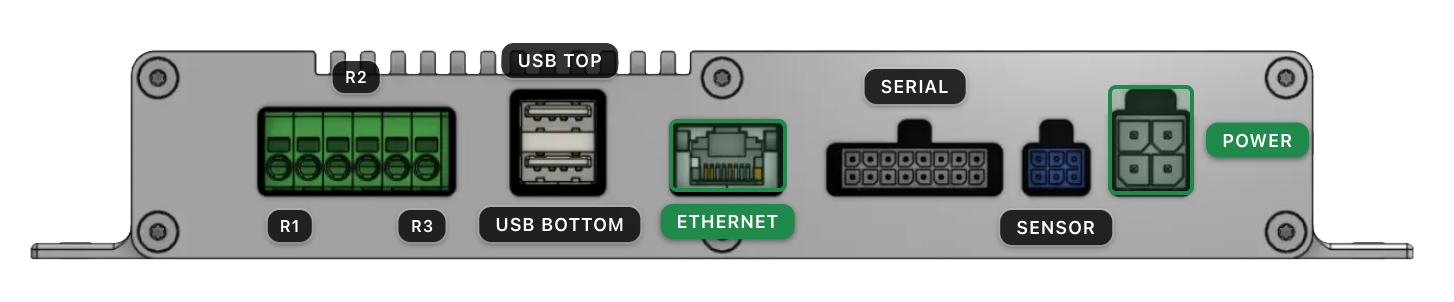 pDAQ connector panel — relays, USB, Ethernet, serial, sensor, and power